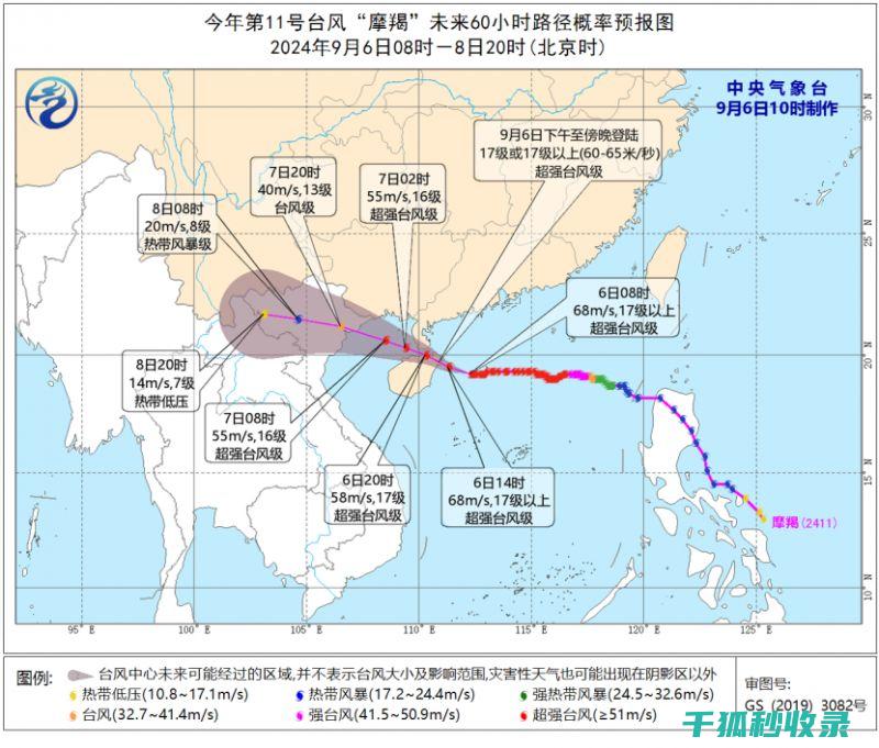 台风期间，如何确保饮用水安全？ (台风期间如何应对暴雨)