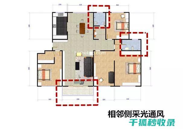 如何根据房间的使用情况调整窗帘的清洗周期？ (如何根据房间面积选择空调)