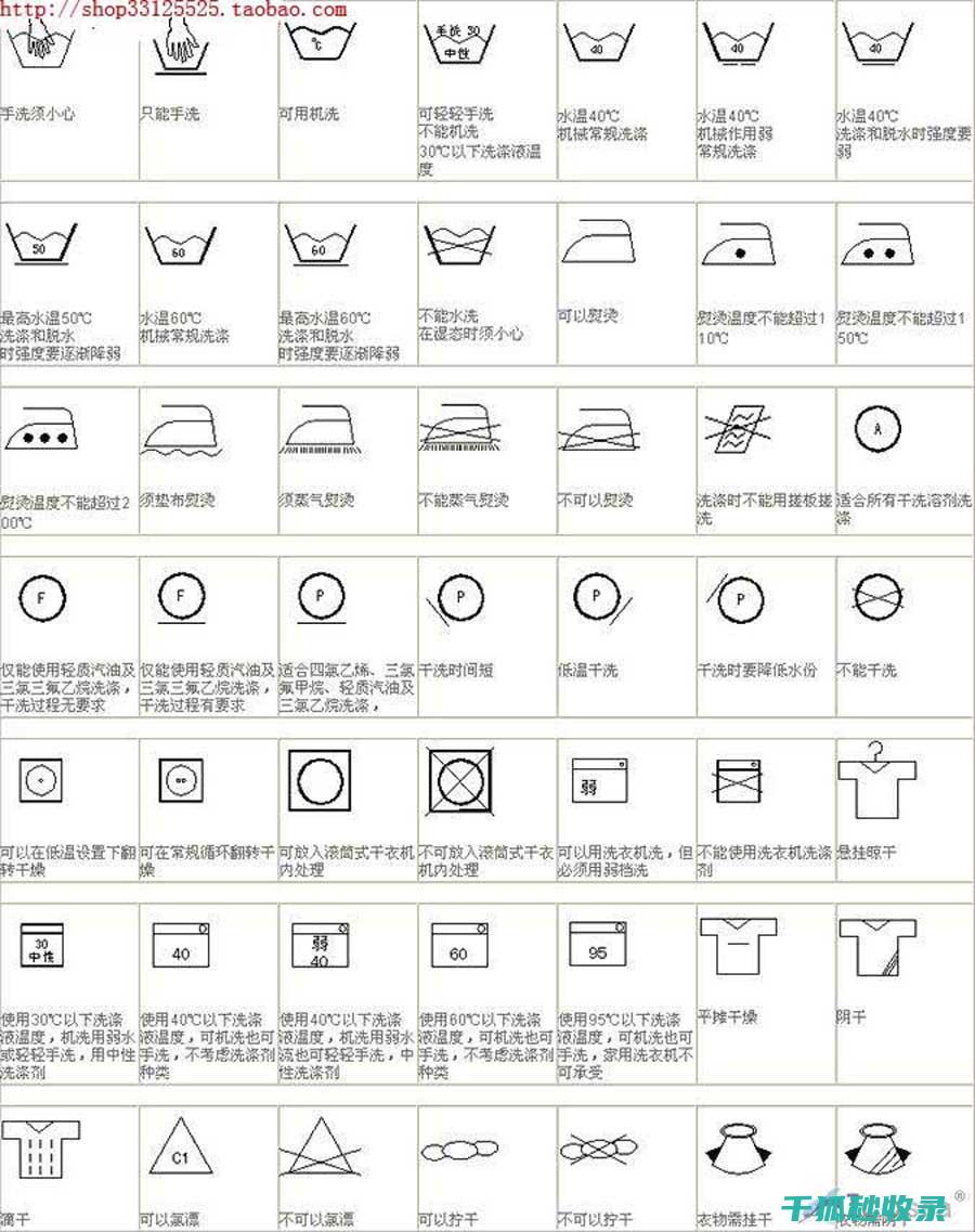衣物洗涤符号全知道：防潮与清洁的正确方法 (衣物洗涤符号各表示什么意思)