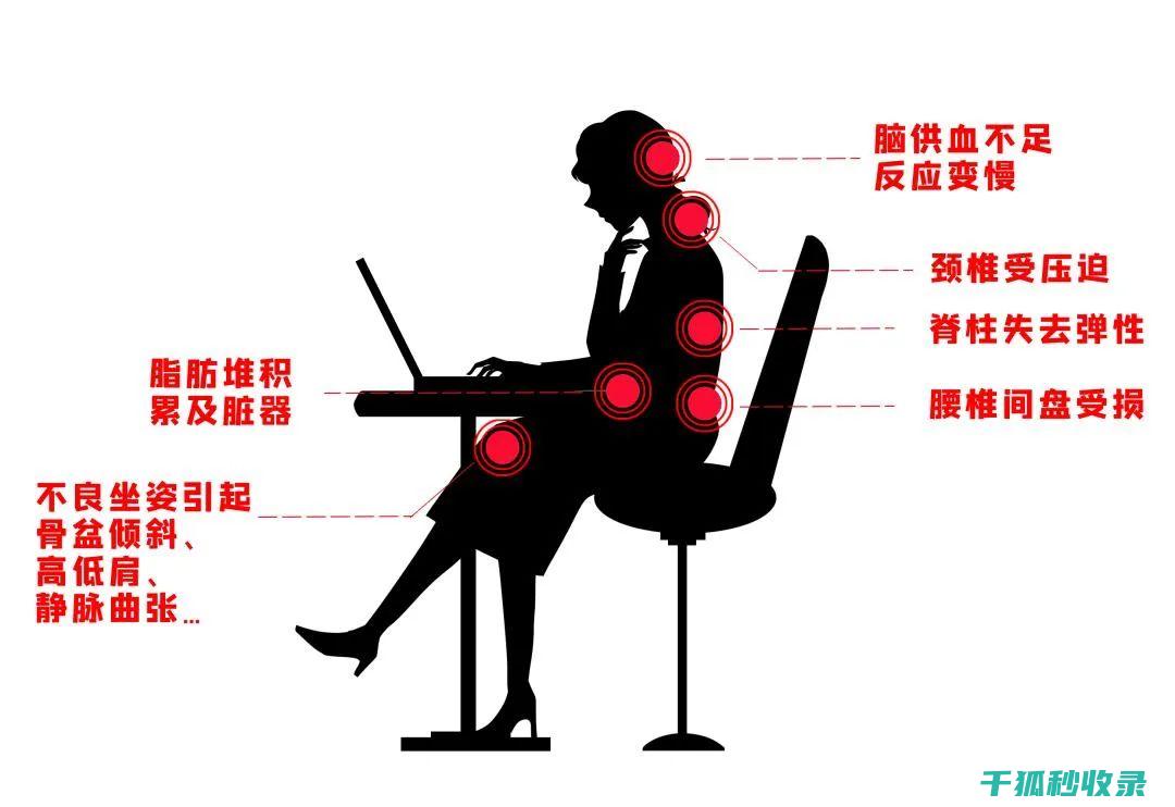 久坐之后，这些拉伸动作能帮你恢复脊柱的弹性 (久坐之后怎么办)