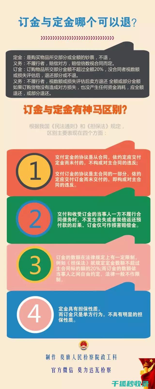 定金与订金的区别：购房者不可不知的法律常识 (定金与订金的区别)