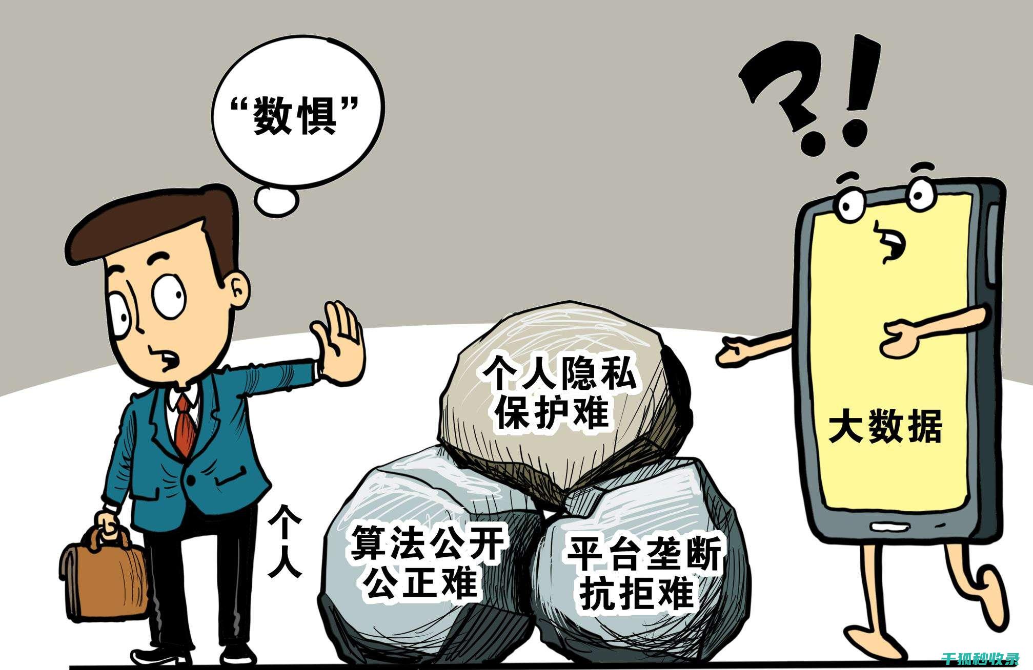 隐私信息保护：物联网时代的设备连接与数据安全 (隐私信息保护政策)