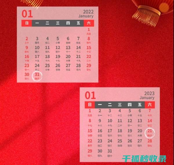 2025年的手机防水等级：IP120以上的标准 (2025年的三伏天是几月几号到几月几号)
