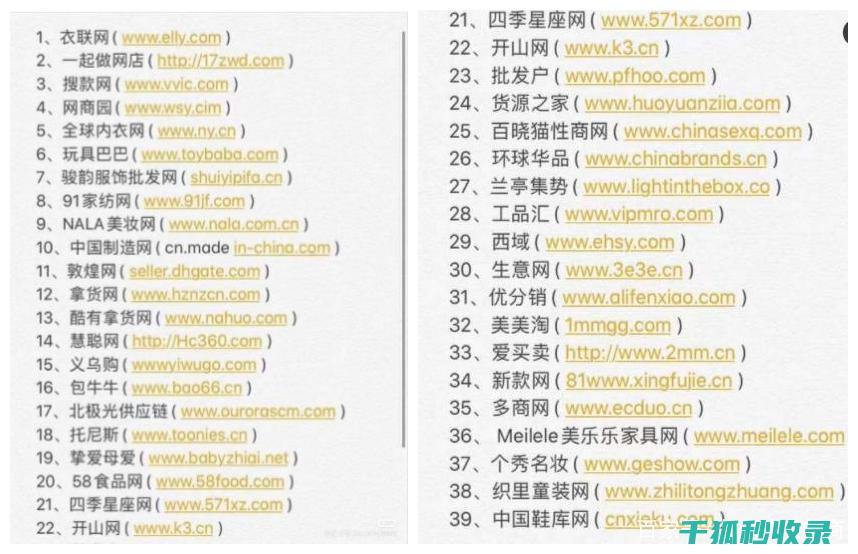 跨境电商入门指南：从基础到高级的全面知识体系 (跨境电商入门完整教程)