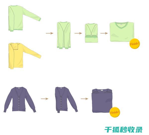 衣物卷收纳技巧：打造整洁有序的衣橱空间 (衣服卷收纳)