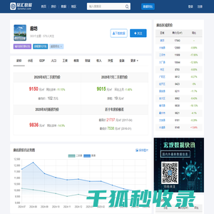 个人防护用品